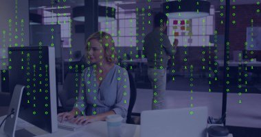 Beyaz masadaki kablosuz klavyede çalışan yetişkin bir kadını monitörle birlikte yazıyorsun. İşbirliği, üretkenlik, modernlik, çalışma alanı, takım çalışması, organizasyon, profesyonellik