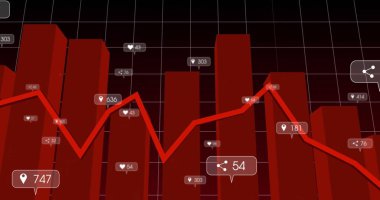Kırmızı 3D sütunlu gösterge paneli ve analitik konsolda kırmızı çizgi grafiği çağrılarla gösteriliyor. İş zekası, veri görselleştirme, dijital arayüz, teknik, profesyonel, modern, bilgilendirici