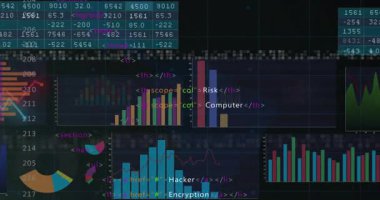 Siber güvenlik gösterge paneli kaydırma matrisini sonra HTML etiketlerini aktif hale getiriyor. Veri görselleştirme, analitik, siber tehdit, dijital arayüz, bilgi güvenliği, teknolojik, geleceksel