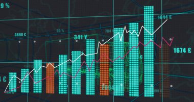 Gösterge panelinde yeşil-turuncu çubuklar ve beyaz mor çizgiler gösteriliyor, para birimi etiketleri ızgara haritası ile. Fütüristik, analitik, görselleştirme, soyutlama, teknoloji, arayüz, dijital