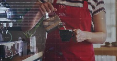 Kahveci süt sürücüsü animasyon analitikleri kalite kontrolü için kafeyi örtüyor. Kahve, barista, latte art, analitik, veri görselleştirme, ağ oluşturma, profesyonel