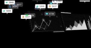 Şebeke paneli kapandıktan sonra çizelgeler canlandırılıyor, güncelleniyor ve alarm devreye giriyor. Analizler, veriler, görselleştirme, dijital, teknoloji, bilgi, arayüz