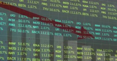 Yükleme yüzdelerinde güncelleme, çubukların yeniden boyutlandırılması, piyasa düşüşünü gösteren kırmızı ok. Stok, analitik, görselleştirme, finans, veri, yatırım, grafik