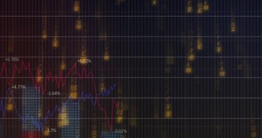 Displaying chart on screen, featuring red and blue graphs, bars, annotations, $    symbols. Analytics, finance, data, technology, dashboard, investment, digital