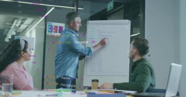 Çizelgeye etiket yazan sunucu, canlandırmayı üstüste koyan kod ve siber riski gösteren çizim grafiği. Şirket, takım çalışması, veri görselleştirme, dijital güvenlik, analitik, profesyonel, modern