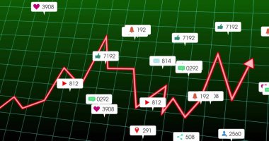 Koyu yeşil ızgara üzerinde sosyal medya bildirim simgeleriyle kırmızı zigzag çizelgesi gösteriliyor. Analizler, gösterge paneli, veri görselleştirme, dijital arayüz, kullanıcı bağlantısı, teknoloji, eğilim analizi