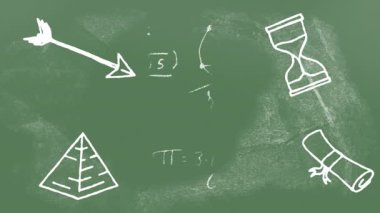 Tebeşir tozu lekesi, matematiği gösteren yeşil karatahta şekilleri ve formülleri çizmeye başlıyor. Eğitici, öğretici, görsel yardımlar, akademik, bilimsel, minimalist, kavramsal