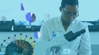 Mikroskop yerleştirme ve pipeti kaldırma, laboratuvar bilim adamı veri örtüleriyle analiz yapıyor. Araştırma, yenilik, teknoloji, kesinlik, tanı, bilim, deney