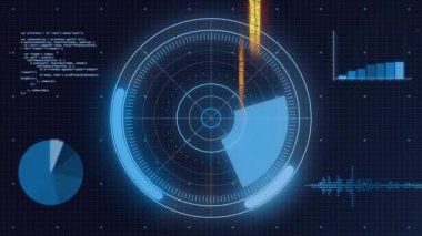 Küçük mavi daire pasta grafiğine dönüşmeye başlıyor, radar ortaya çıkıyor veri gösterimi, yükselen çubuklar. Gösterge paneli, görselleştirme, veri analizi, dijital arayüz, gelecekçi, teknoloji, bilgi grafikleri