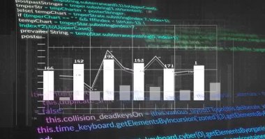 Izgara arayüzü açılması, grafik çubuklarının ayarlanması, kaydırma kodu üzerindeki çizgi grafik izleme eğilimleri. Veri görselleştirme, analitik, dijital arayüz, programlama, gösterge paneli, modern, teknik