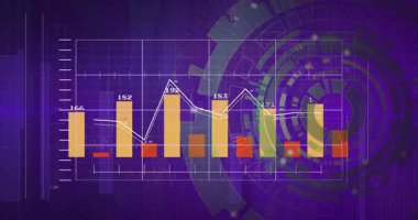Mor şebeke başlıyor, altın kırmızı çubuklar yükseliyor, grafik animasyonu, dönen HUD halkaları trendleri görselleştiriyor. Veri analizi, geleceksel arayüz, bar tablosu, hareket grafikleri, dijital veri, görselleştirme