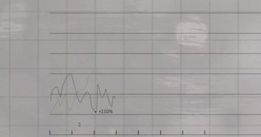 Siyah ve yeşil çizgileri gösteren şebeke, eğilimleri görselleştirmek için yükselen çubuklarla% kaymaları gösteriyor. Analizler, görselleştirme, gösterge paneli, finans, veri, grafik, bilgi