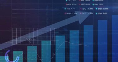 Gösterge paneli başlangıç çubukları yükseliyor, ok süpürme, sıra hareket ediyor ve piyasaları gösteren saat güncelleniyor. Finans, analitik, görselleştirme, veri, yatırım, ilerleme, teknoloji