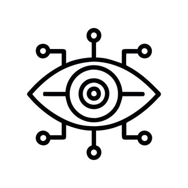 Yapay zeka göz tanıma çizelgesi