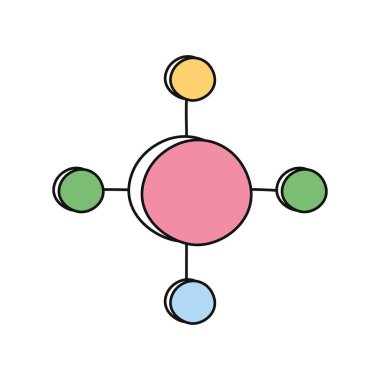 Peta Minda Diyagram Bağlantısı Mantık Şematiği