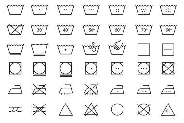Çamaşır Vektörü Simgeleri ayarlandı. Yıkama sembolleri. Etiketlere, makinelere veya el yıkama işaretlerine dikkat et..