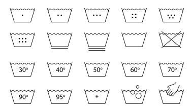 Çamaşır Vektörü Simgeleri ayarlandı. Yıkama sembolleri. Etiketlere, makinelere veya el yıkama işaretlerine dikkat et..