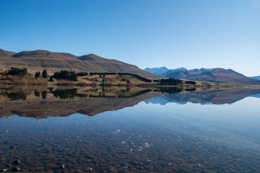 The arid extreme countryside around the shore of alpine Lakes in the Ashburton hills Hakatere conservation area clipart