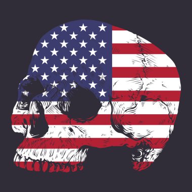 Amerikan kafatası çizimleri. Düzenlenebilir, yeniden boyutlandırılabilir, EPS 10, vektör illüstrasyonu.