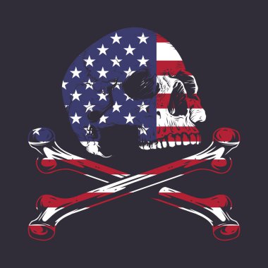 Amerikan kafatası çizimleri. Düzenlenebilir, yeniden boyutlandırılabilir, EPS 10, vektör illüstrasyonu.