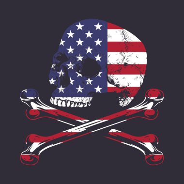 Amerikan kafatası çizimleri. Düzenlenebilir, yeniden boyutlandırılabilir, EPS 10, vektör illüstrasyonu.