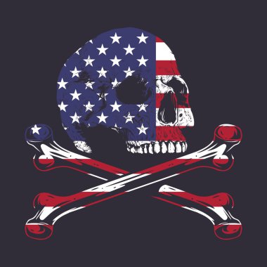 Amerikan kafatası çizimleri. Düzenlenebilir, yeniden boyutlandırılabilir, EPS 10, vektör illüstrasyonu.