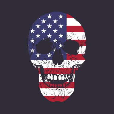 Amerikan kafatası çizimleri. Düzenlenebilir, yeniden boyutlandırılabilir, EPS 10, vektör illüstrasyonu.