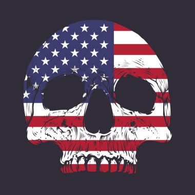 Amerikan kafatası çizimleri. Düzenlenebilir, yeniden boyutlandırılabilir, EPS 10, vektör illüstrasyonu.