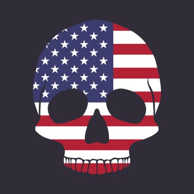 Amerikan kafatası çizimleri. Düzenlenebilir, yeniden boyutlandırılabilir, EPS 10, vektör illüstrasyonu.