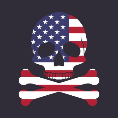 Amerikan kafatası çizimleri. Düzenlenebilir, yeniden boyutlandırılabilir, EPS 10, vektör illüstrasyonu.