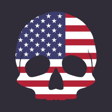 Amerikan kafatası çizimleri. Düzenlenebilir, yeniden boyutlandırılabilir, EPS 10, vektör illüstrasyonu.