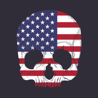 Amerikan kafatası çizimleri. Düzenlenebilir, yeniden boyutlandırılabilir, EPS 10, vektör illüstrasyonu.