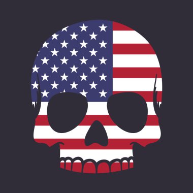 Amerikan kafatası çizimleri. Düzenlenebilir, yeniden boyutlandırılabilir, EPS 10, vektör illüstrasyonu.