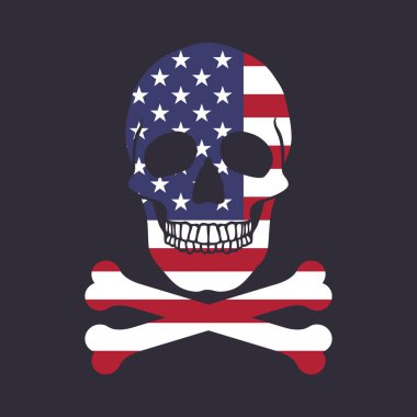 Amerikan kafatası çizimleri. Düzenlenebilir, yeniden boyutlandırılabilir, EPS 10, vektör illüstrasyonu.