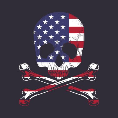 Amerikan kafatası çizimleri. Düzenlenebilir, yeniden boyutlandırılabilir, EPS 10, vektör illüstrasyonu.