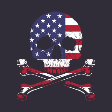 Amerikan kafatası çizimleri. Düzenlenebilir, yeniden boyutlandırılabilir, EPS 10, vektör illüstrasyonu.