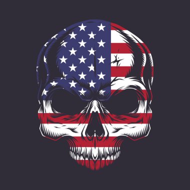 Amerikan kafatası çizimleri. Düzenlenebilir, yeniden boyutlandırılabilir, EPS 10, vektör illüstrasyonu.