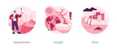 İklim değişikliği sonuçları soyut konsept vektör çizimi seti. Çölleşme ve toprak kirliliği, kuraklık, sel ve tsunami, tropikal kasırga, aşırı hava durumu soyut metafor.