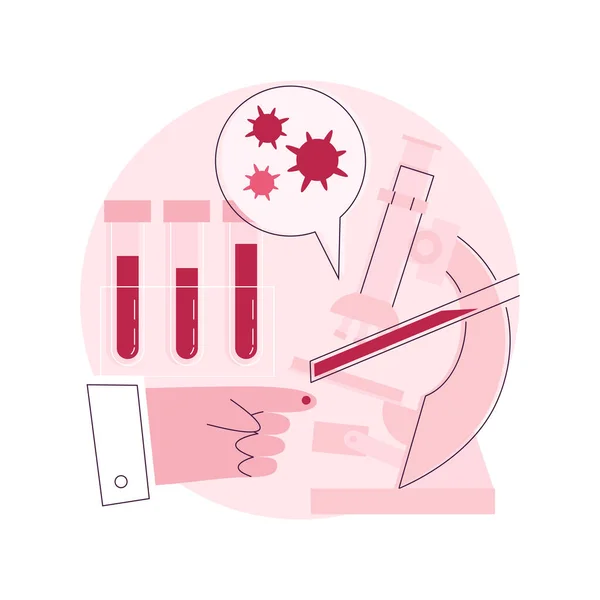 Badanie Krwi Abstrakcyjne Pojęcie Wektor Ilustracji Badania Lekarskie Mikrobiologiczne Usługi — Wektor stockowy