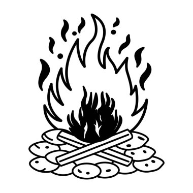 Kutsal ateşi tasvir eden bir el resmi.