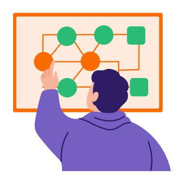 Haritalama vizyonunun düz bir çizimi