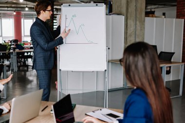 Resmi olarak giyilen genç erkek kanepe, beyaz panonun yanında duran ve strateji fikirlerini sunan iş adamı ve buluşmaya başlayan bayan meslektaşları için atölye çalışması yapıyor.