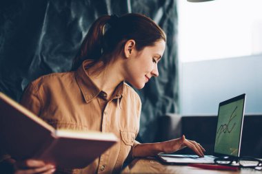 Dalgın yetenekli beyaz öğrenci dizüstü bilgisayar Projesi'nde eğitim üzerinde çalışmak için kablosuz 4 g bağlıyken ders kitabı elinde tutan Internet. Bilgi web sitelerinde arama akıllı hippi kız