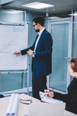 Gurur CEO'su flip ofis, iş Atölyesi yürüten profesyonel erkek koç ortaklığı toplantı sırasında kar strateji tartışmak için grafik raporlarda hesap grafik çizim takım elbise giymiş