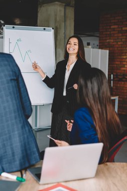 Neşeli başarılı bayan konuşmacı, pazarlamayı açıklarken meslektaşlarıyla işbirliği yapmaktan heyecan duyuyor, genç pozitif kadın girişimci, ters çizelgenin yanında duruyor ve grafik hakkında konuşuyor.