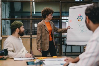 Odaklanmış kıvırcık saçlı genç mimar diğer erkek meslektaşlarına projelerini sunarken modern ofiste tartışırken masada belgelerle oturuyor.