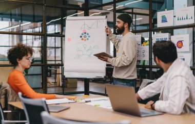Kendine güvenen sakallı genç adam projenin detaylarını iş yerinde dizüstü bilgisayarla masada oturmuş modern ofisteki kağıt tahtada harita ve diyagramı kullanarak anlatıyor.