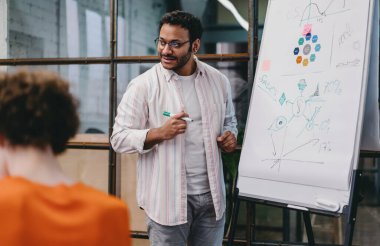 Modern çalışma alanındaki iş arkadaşlarıyla proje sunumu sırasında beyaz tahtanın yanında dikilirken diğer tarafa bakan gündelik giysiler içinde Afro-Amerikalı genç bir erkek.