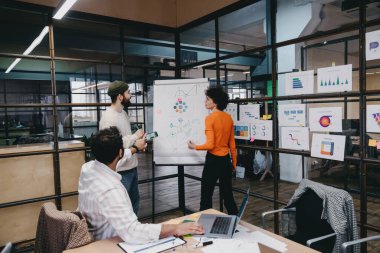 Ofisteki projenin detaylarını analiz ederken ve masa başında dizüstü bilgisayarla tartışırken şemalar ve çizelgelerle yan yana duran sıradan giyinmiş erkek arkadaşlarıyla pozitif bir kadın grubu.