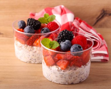 Bir gecede kefir, yulaf ve chia tohumları.